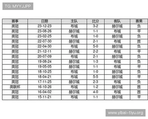 全面解析足彩网竞彩官网规则确保玩家合理投注避免违规行为的详细指南 全面解析足彩网竞彩官网规则确保玩家合理投注避免违规行为的详细指南