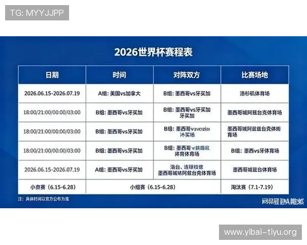 2026年足球世界杯分组详细名单公布各组球队实力分析 2026年足球世界杯分组详细名单公布各组球队实力分析